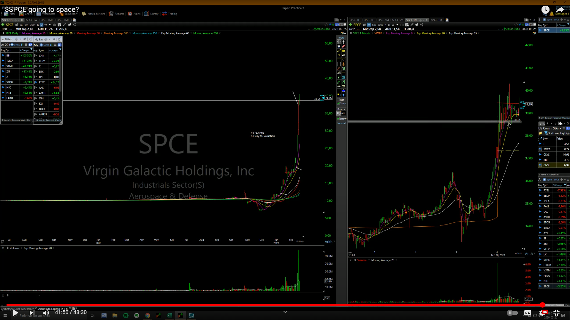 70 [$SPCE going to space? Feb 20, 2020]